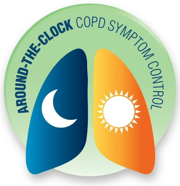  AROUND-THE-CLOCK COPD SYMPTOM CONTROL
