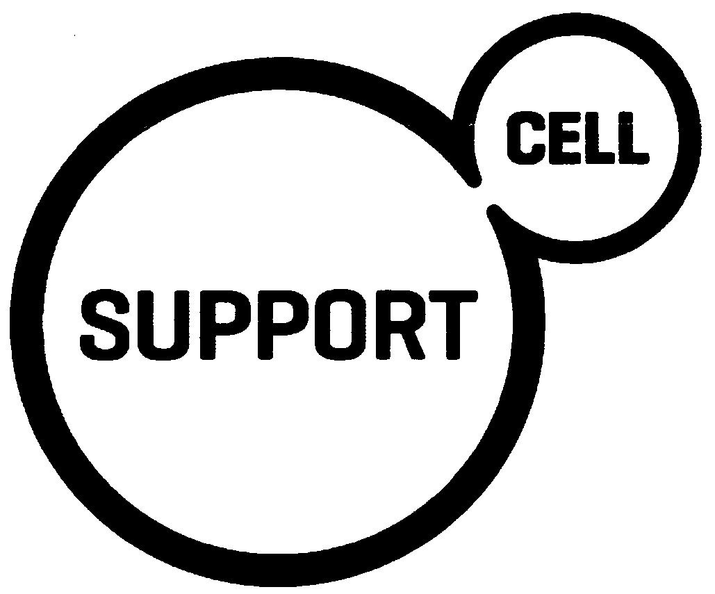 Trademark Logo SUPPORT CELL
