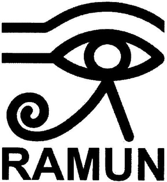 Trademark Logo RAMUN