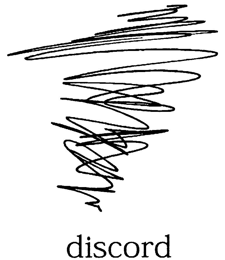 Trademark Logo DISCORD