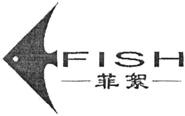 Trademark Logo FISH