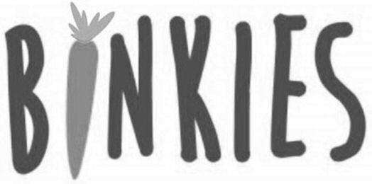 Trademark Logo BINKIES