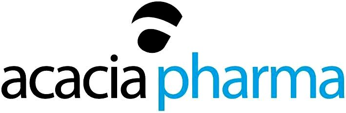 Trademark Logo ACACIA PHARMA