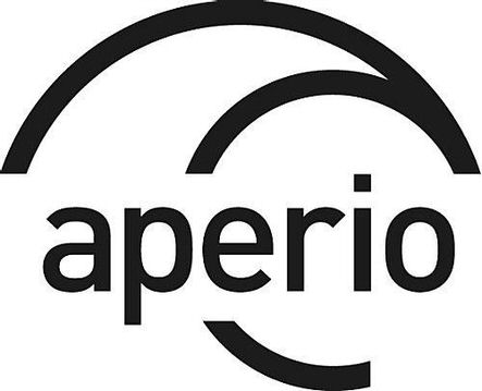 Trademark Logo APERIO