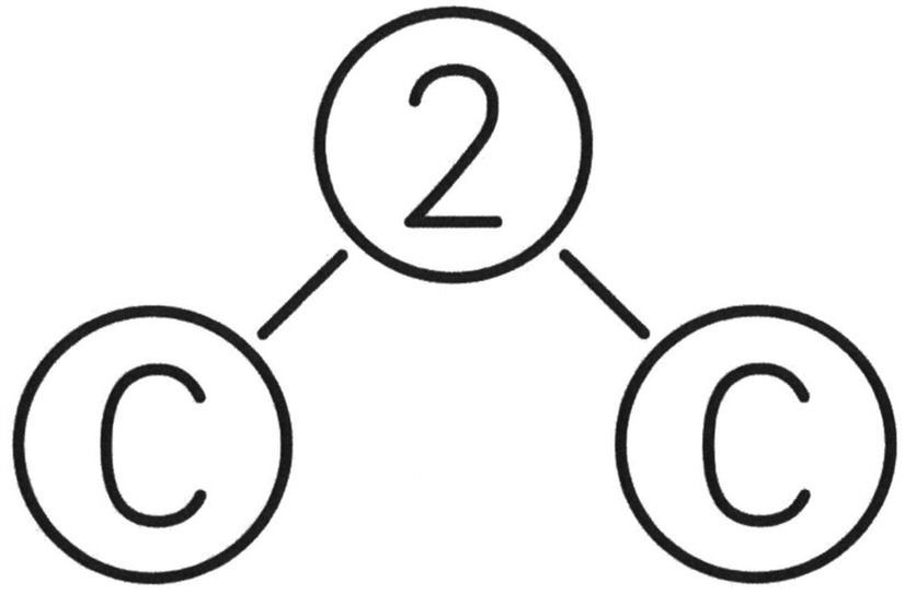 Trademark Logo C2C