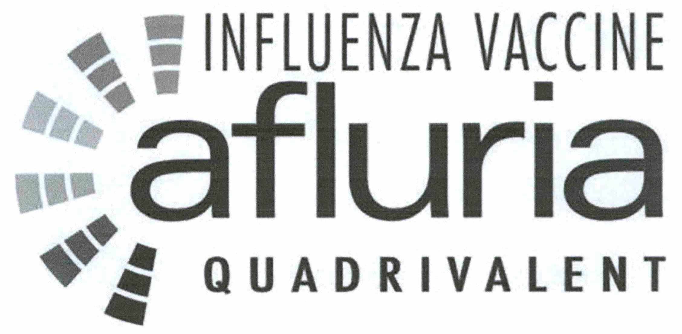 Trademark Logo AFLURIA QUADRIVALENT INFLUENZA VACCINE