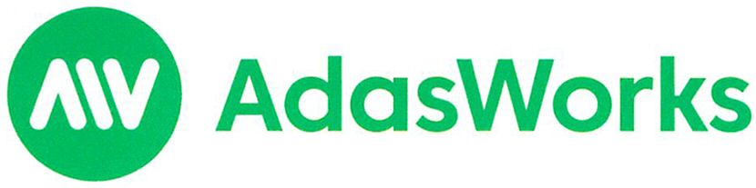 Trademark Logo AW ADASWORKS