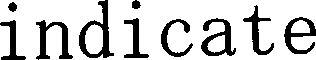 Trademark Logo INDICATE