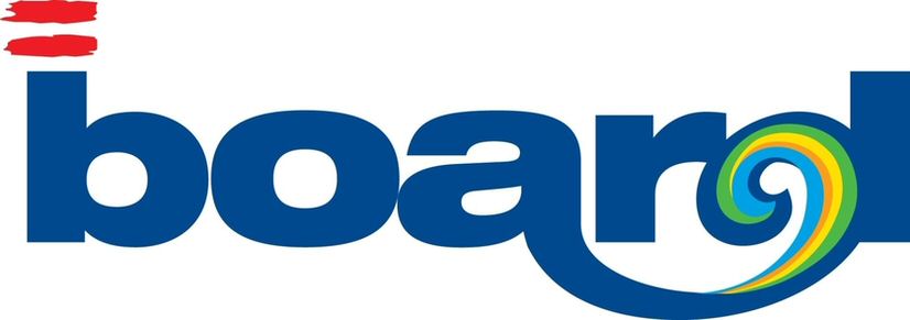 Trademark Logo BOARD