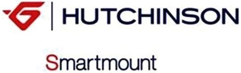 Trademark Logo HUTCHINSON SMARTMOUNT