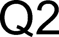Trademark Logo Q2
