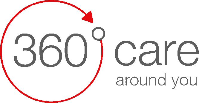 Trademark Logo 360° CARE AROUND YOU