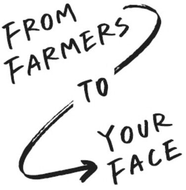 Trademark Logo FROM FARMERS TO YOUR FACE