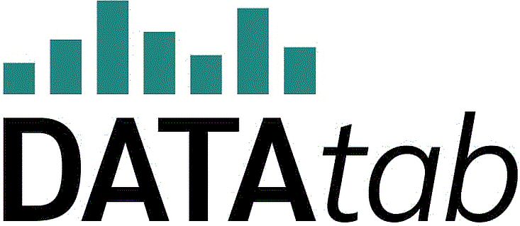 Trademark Logo DATATAB