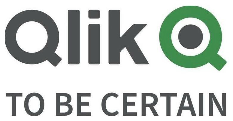 Trademark Logo QLIK Q TO BE CERTAIN