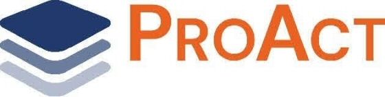 Trademark Logo PROACT