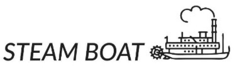 Trademark Logo STEAM BOAT
