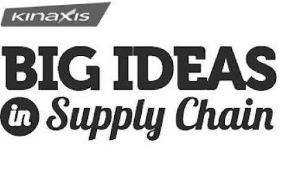  KINAXIS BIG IDEAS IN SUPPLY CHAIN