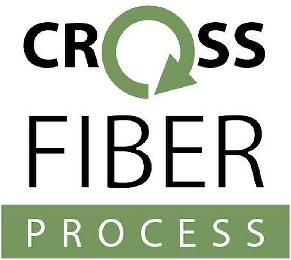 Trademark Logo CROSS FIBER PROCESS