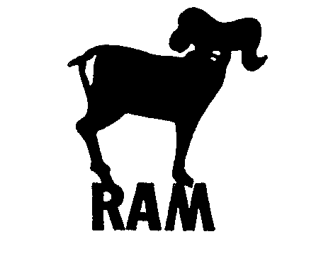 Trademark Logo RAM