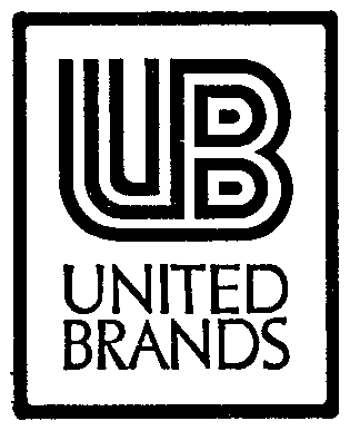  UB