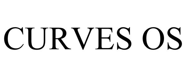 Trademark Logo CURVES OS
