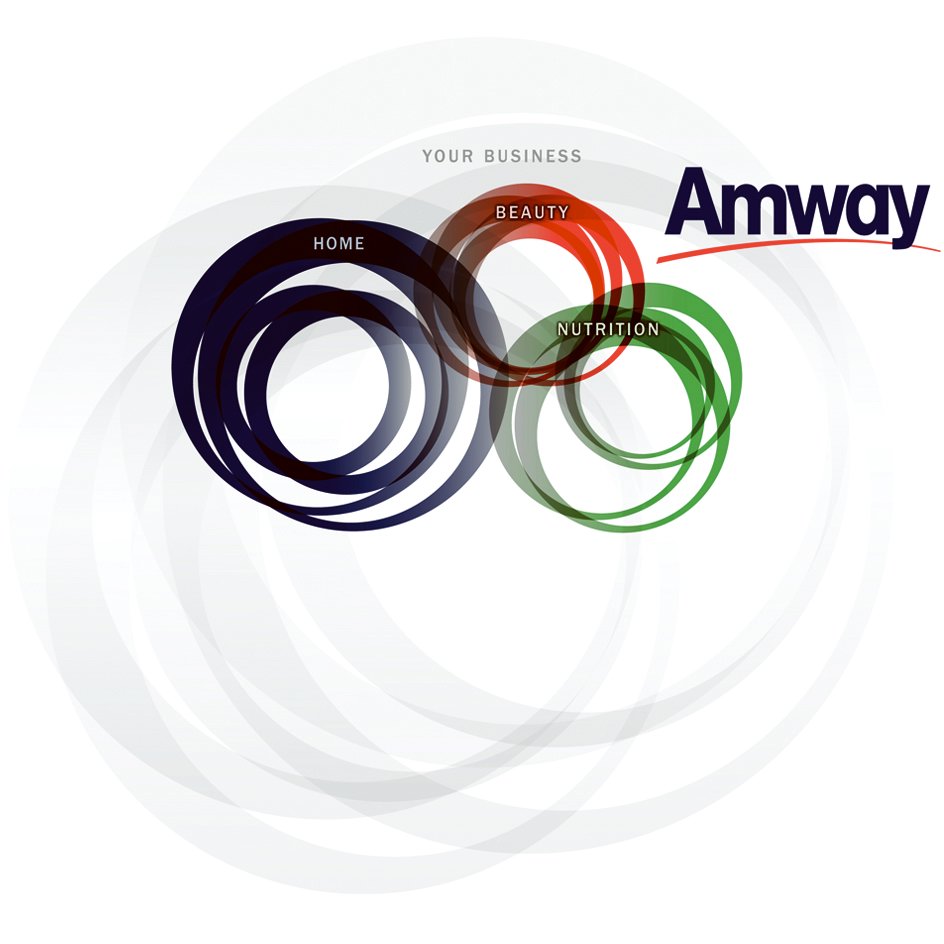  AMWAY YOUR BUSINESS HOME BEAUTY NUTRITION