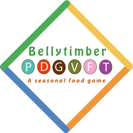 Trademark Logo BELLYTIMBER P D G V F T A SEASONAL FOOD GAME