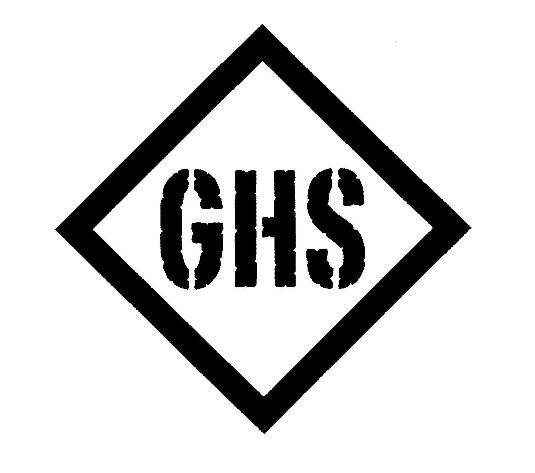 Trademark Logo GHS