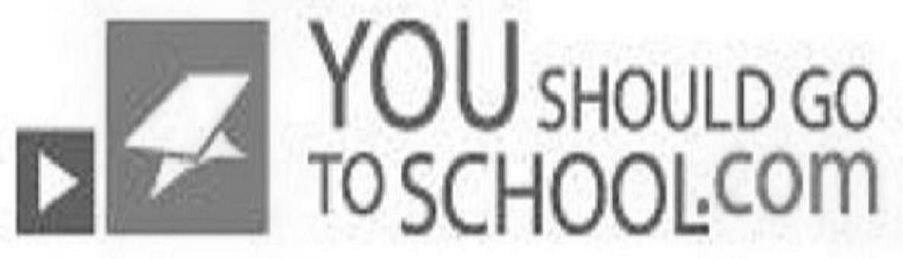 Trademark Logo YOUSHOULDGOTOSCHOOL.COM