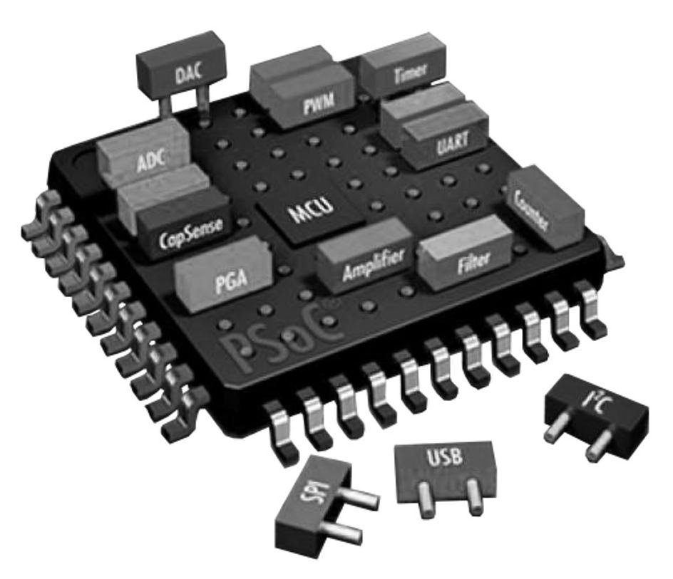  DAC ADC PWM TONER COPSENSE MCU UART PGAAMLIFIER FILTER COMPUTER PSOC SPI USB I'C