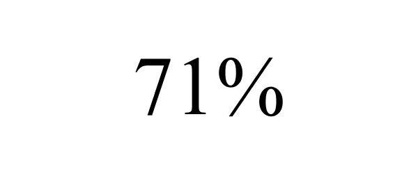 Trademark Logo 71%