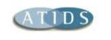 Trademark Logo ATIDS