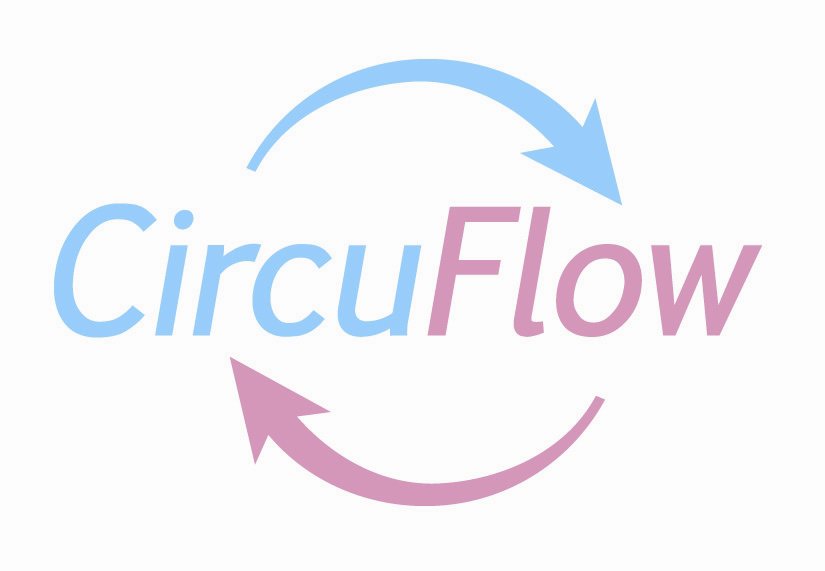 Trademark Logo CIRCUFLOW