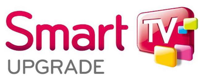 Trademark Logo SMART TV UPGRADE