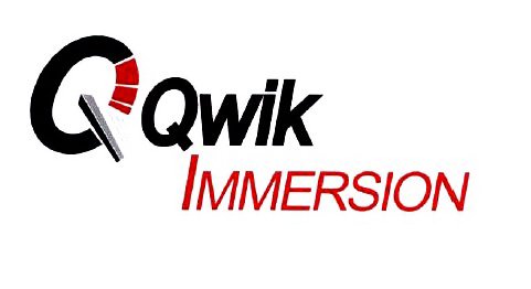 Trademark Logo QQWIK IMMERSION