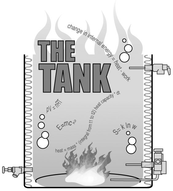 Trademark Logo THE TANK