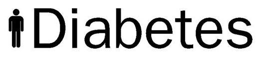 Trademark Logo DIABETES
