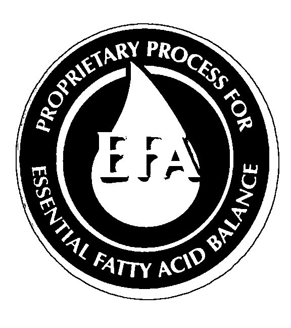 Trademark Logo EFA PROPRIETARY PROCESS FOR ESSENTIAL FATTY ACID BALANCE
