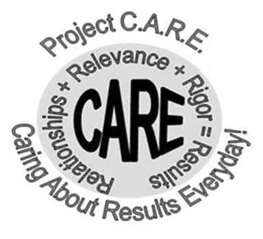 Trademark Logo PROJECT C.A.R.E. CARE RELATIONSHIPS + RELEVANCE + RIGOR = RESULTS CARING ABOUT RESULTS EVERYDAY!