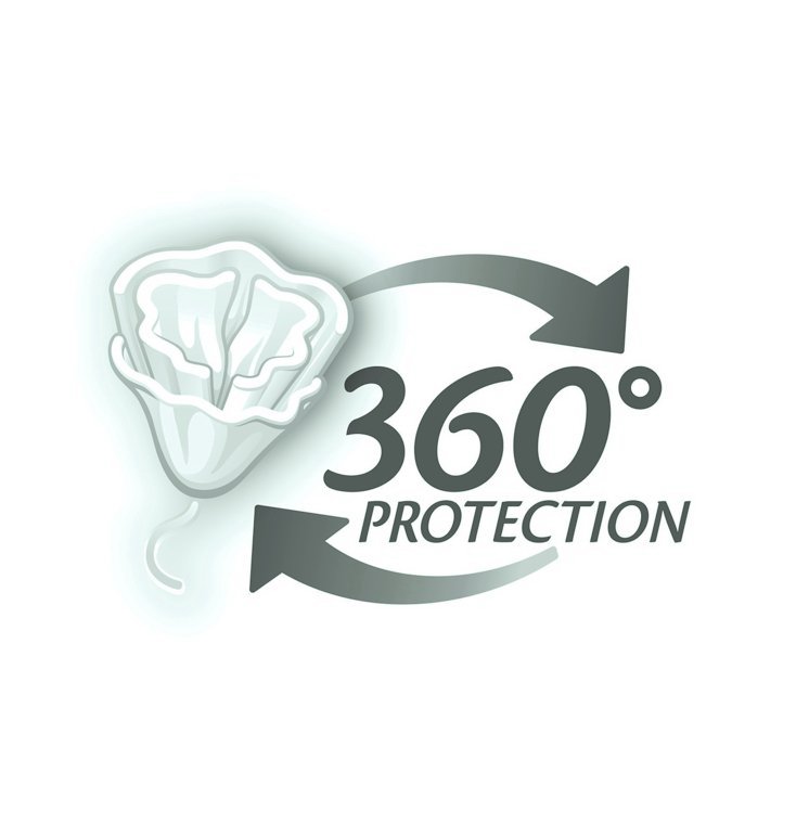  360Â° PROTECTION