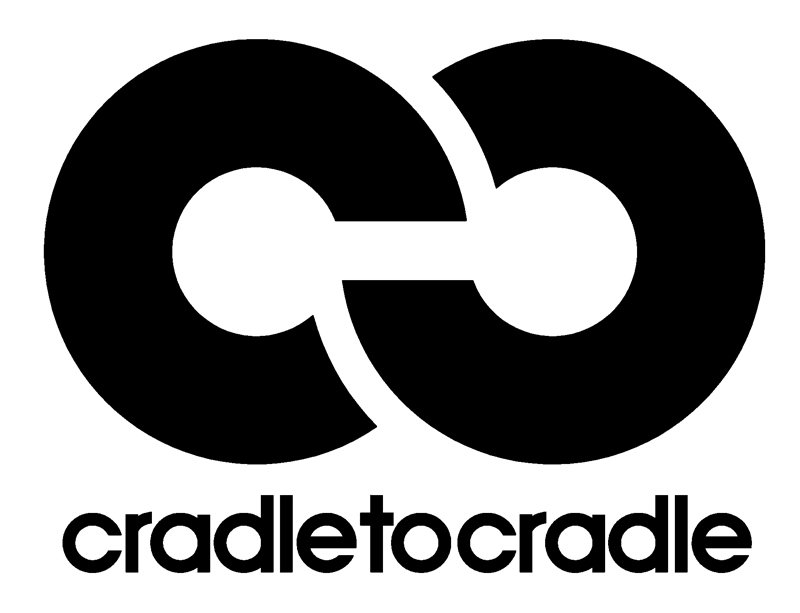 Trademark Logo CRADLETOCRADLE