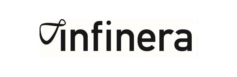 Trademark Logo INFINERA