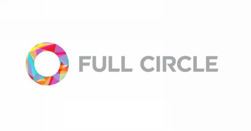 Trademark Logo FULL CIRCLE