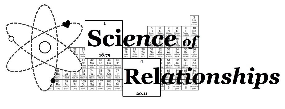  SCIENCE OF RELATIONSHIPS
