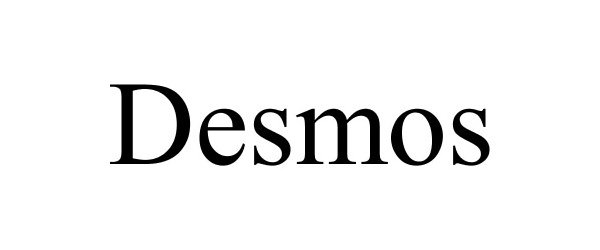 Trademark Logo DESMOS