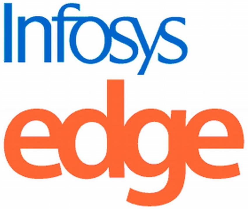  INFOSYS EDGE