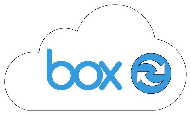 Trademark Logo BOX