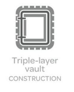  TRIPLE-LAYER VAULT CONSTRUCTION