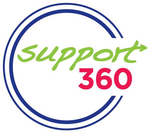 Trademark Logo SUPPORT 360